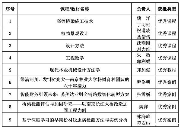 微信图片_20250522090100_副本